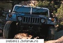 hummer armmy hummer Administrator