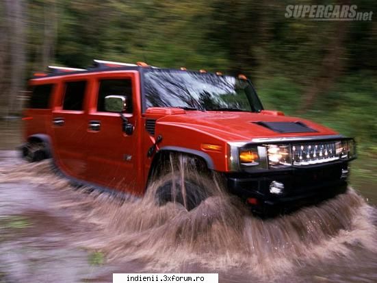 hummer shi tot veni vorba orice unde vrei... Administrator